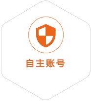桂东到泰国国际快递